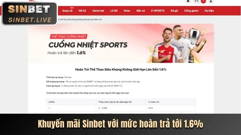 Thưởng chào mừng cho người chơi mới tại VL88 Casino